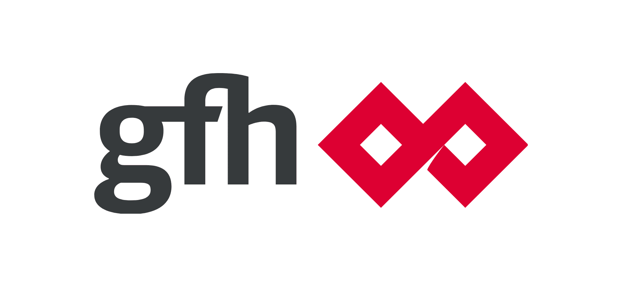GFH Financial Group